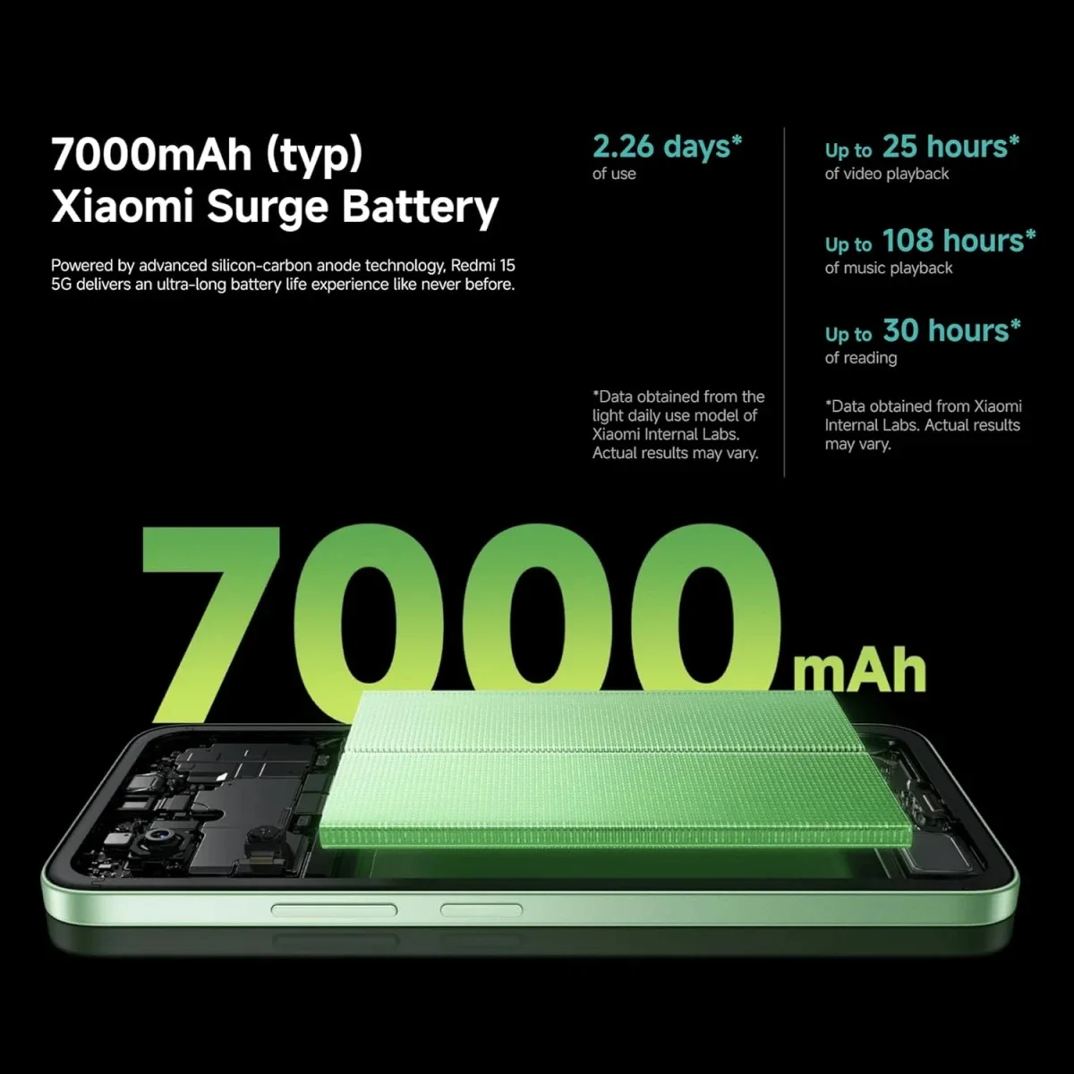 Xiaomi Redmi 15 5G 8GB RAM 256GB Storage 144Hz FHD+ Display 50MP Camera Midnight Black - Image 4