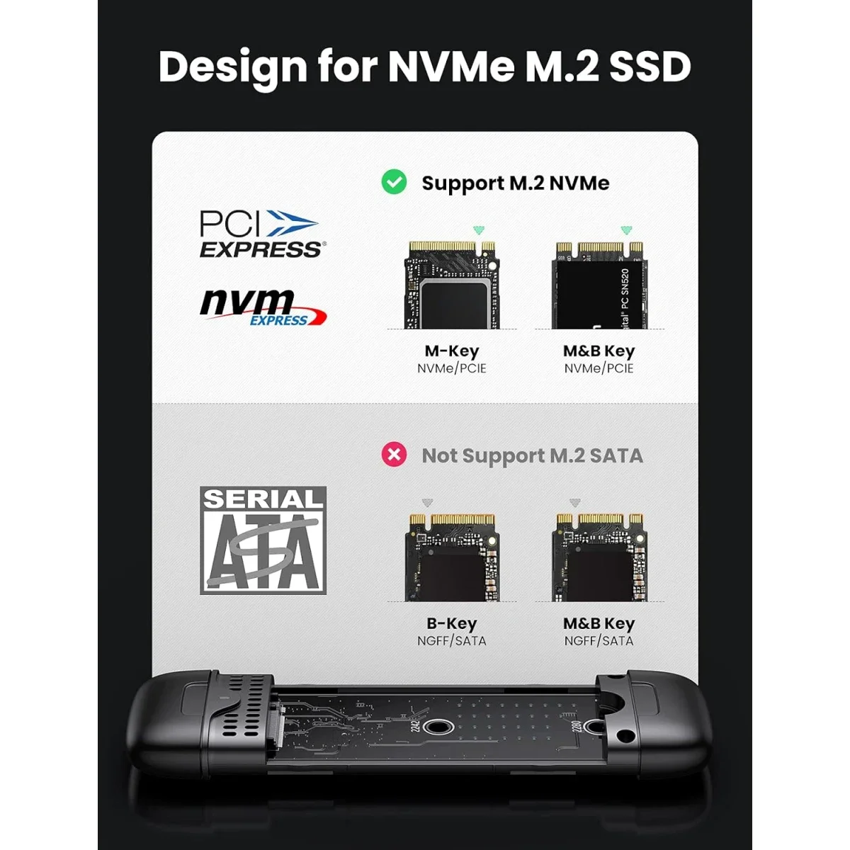 Ugreen M.2 NVMe SSD Enclosure with USB-C and USB-A, 10Gbps - Thumbnail 5