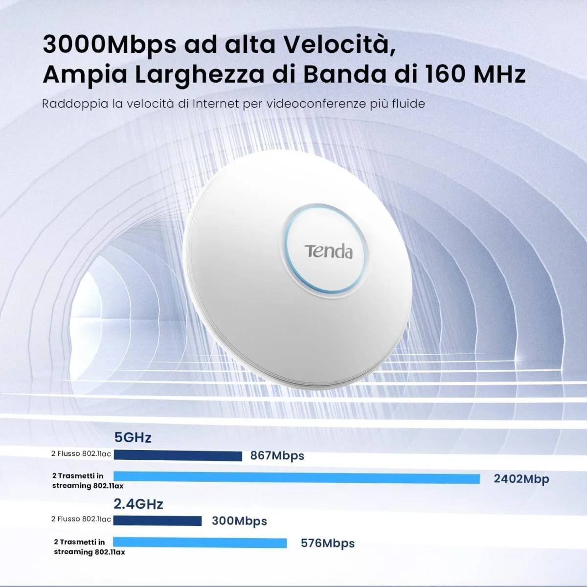 نقطة وصول سقفية Tenda i27 Wi-Fi 6 AX3000 ثنائية النطاق بسرعة 3000Mbps وعرض 160MHz - Image 4