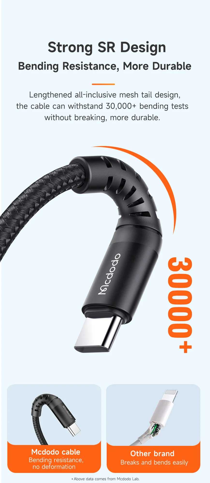 كيبل شحن سريع Mcdodo CA-2271 من USB-A إلى USB-C بطول 1 متر، أسود - Thumbnail 11