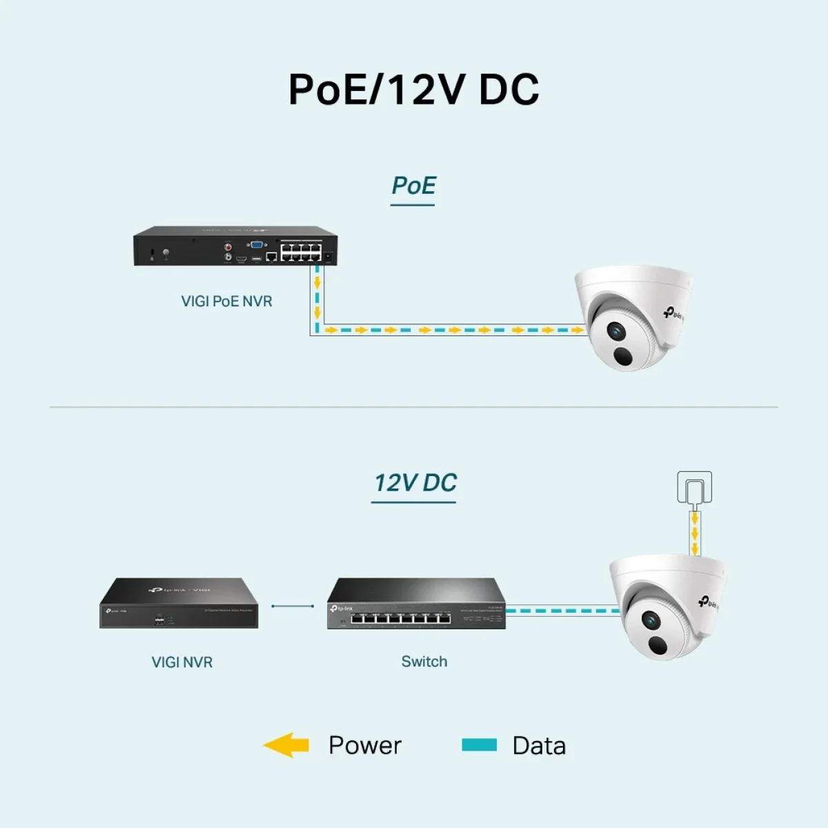 كاميرا شبكة توريت TP-LINK VIGI C440I بدقة 4MP مع تصنيف الأشخاص والمركبات، كشف ذكي، H.265+، PoE - Image 7