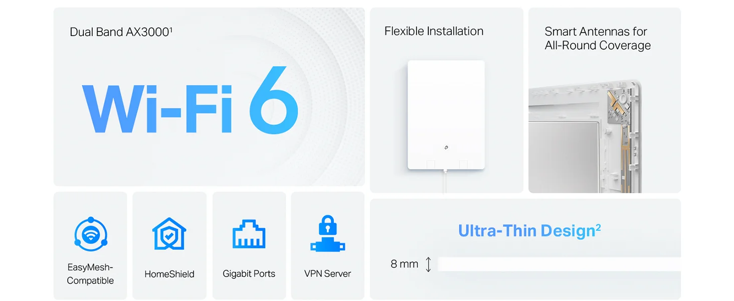 TP-LINK Archer Air R5 AX3000 Dual-Band Wi‑Fi 6 Air Router White - Image 9
