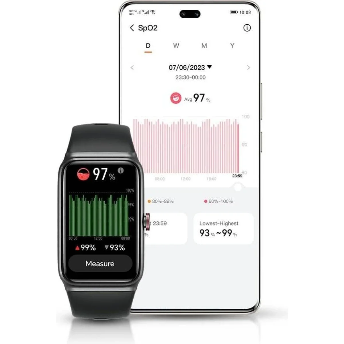 HONOR Choice Band Smartwatch with 1.64-inch AMOLED Display, Bluetooth 5.3, 5ATM, Black - Thumbnail 5