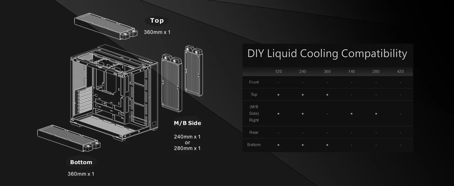 هيكل كمبيوتر Thermaltake View 380 TG ATX ميد تاور مع 4 مراوح ARGB مقاس 120 مم، أسود - Thumbnail 15