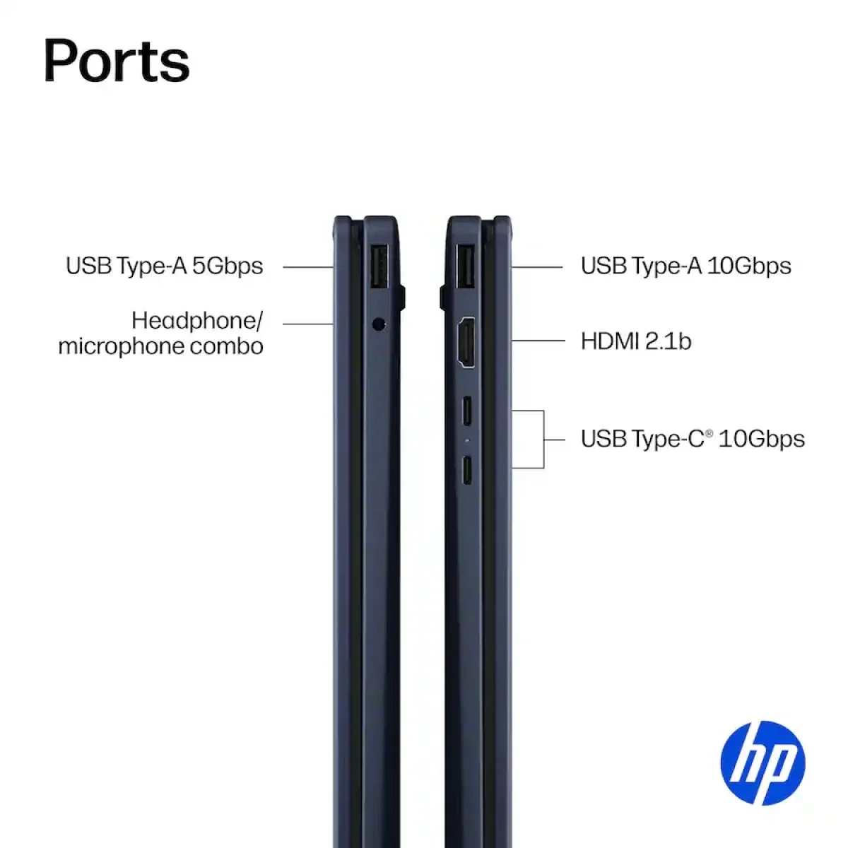 لابتوب HP OmniBook X Flip 14-kp0023dx بشاشة لمس 14 إنش 2K، Core Ultra 7 355، رام 24GB، SSD 512GB، أزرق جوي - Thumbnail 7