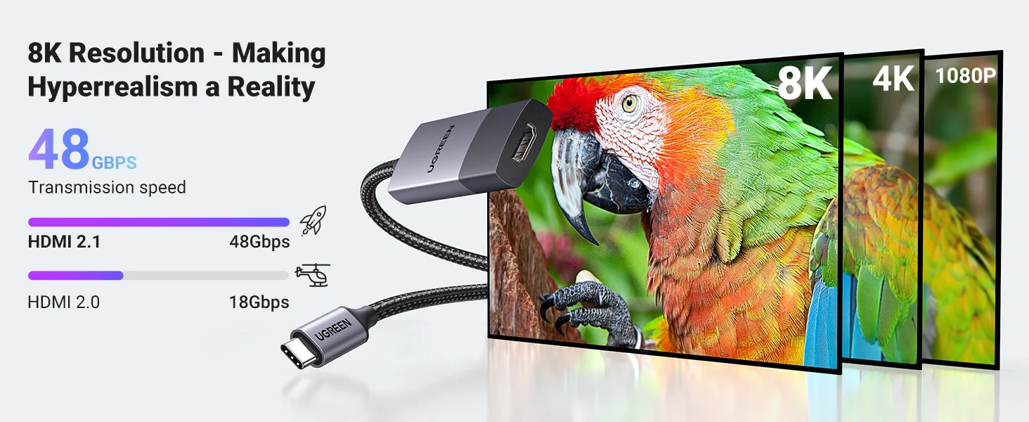 محول Ugreen من USB-C إلى HDMI 2.1 بدقة 8K@60Hz و4K@240Hz - Thumbnail 11