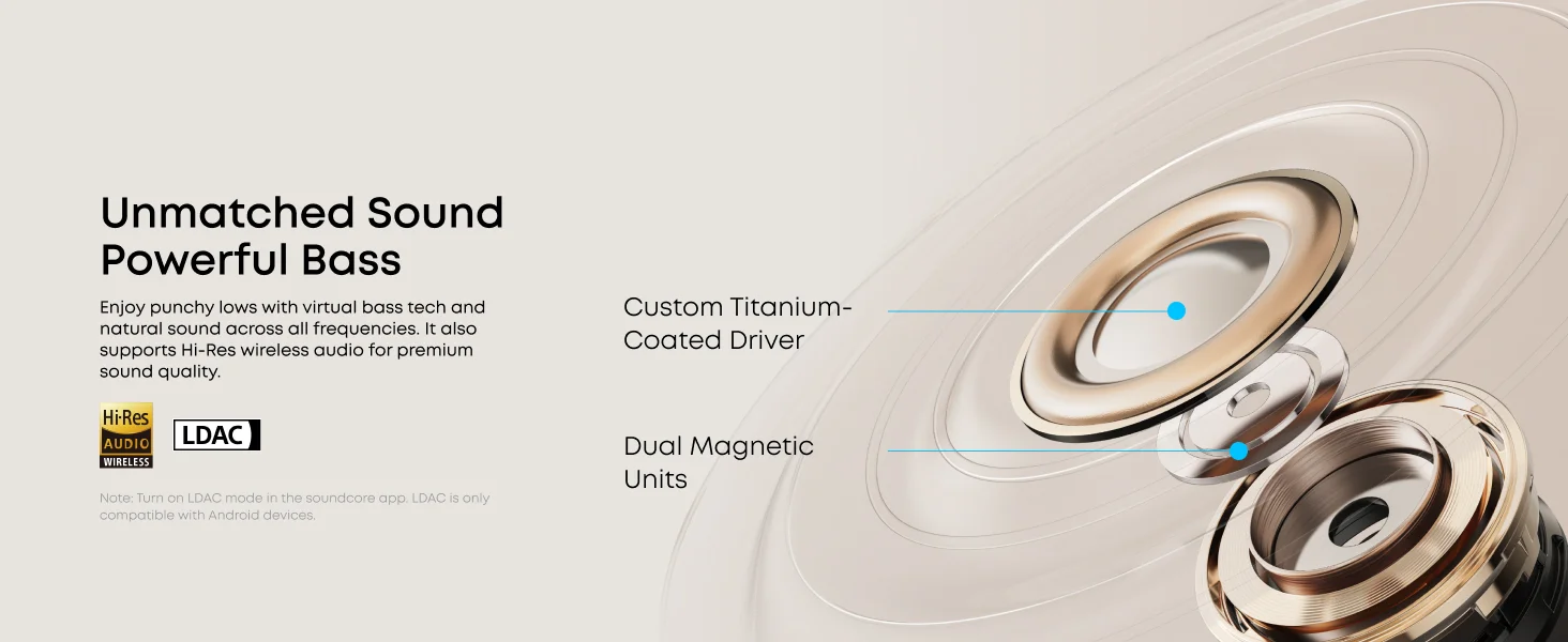 Anker Soundcore AeroClip Open-Ear Clip-On Earbuds with 12mm Drivers and Hi-Res Audio - Image 22