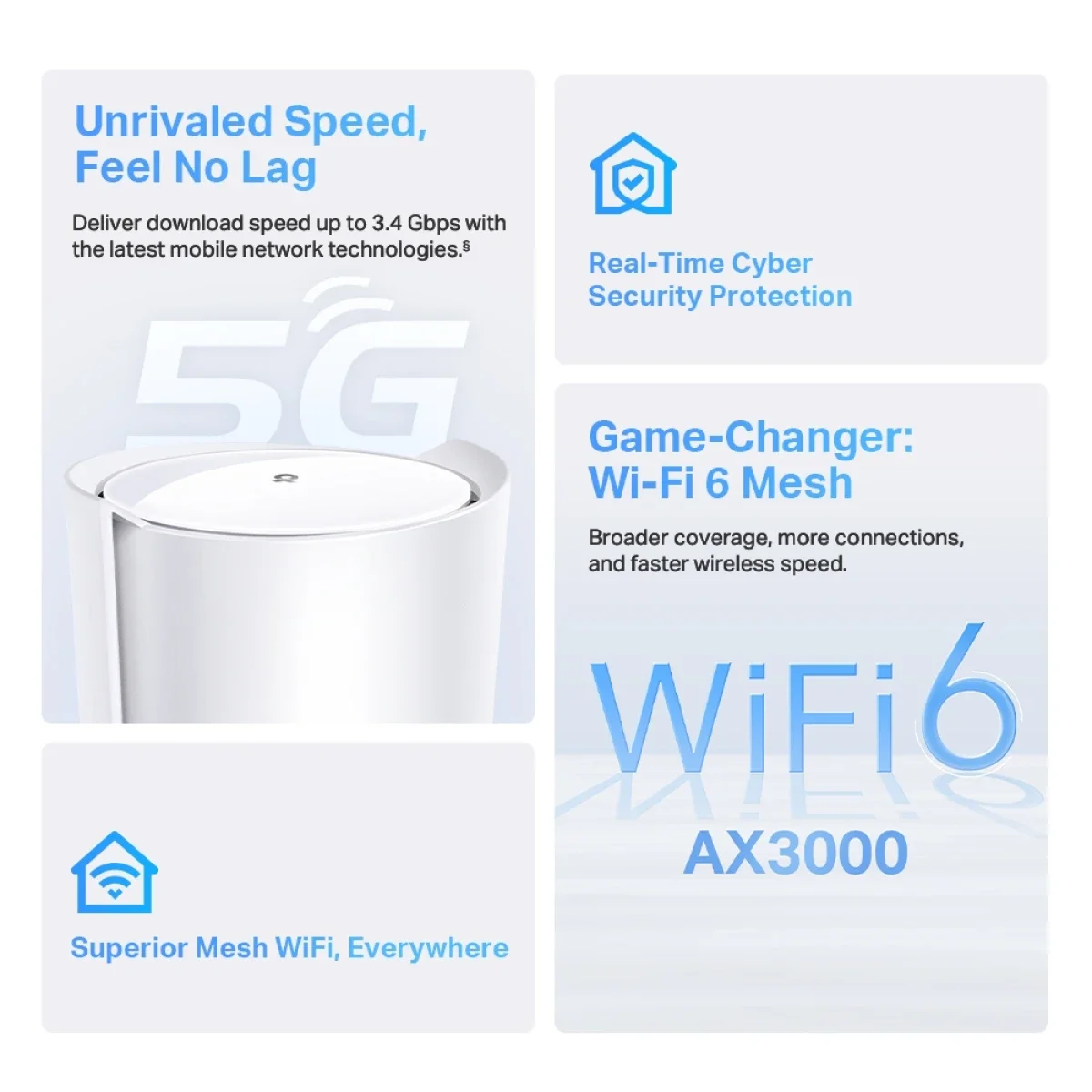 راوتر شبكي منزلي TP-LINK Deco X50-5G AX3000 واي فاي 6 مع فتحة SIM - Image 6