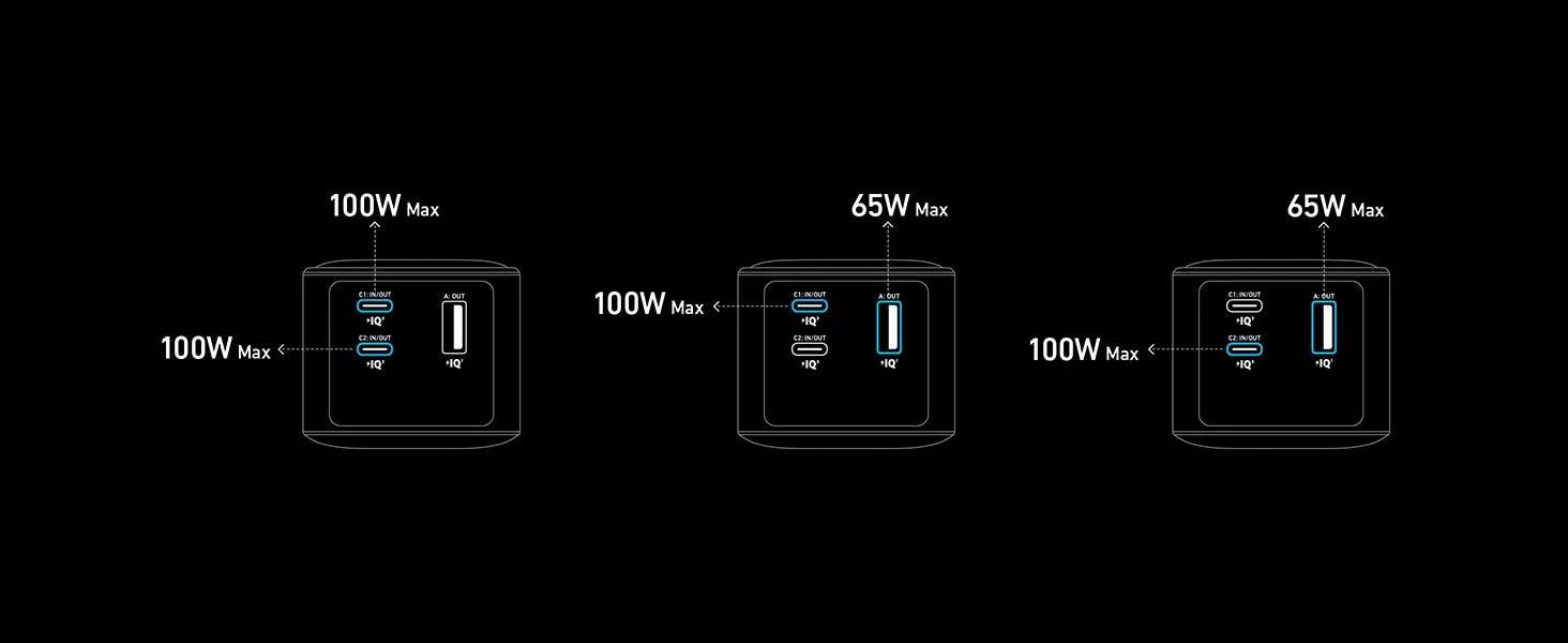 Anker Prime 20,000mAh 200W Portable Power Bank Laptop Charger Black - Image 17