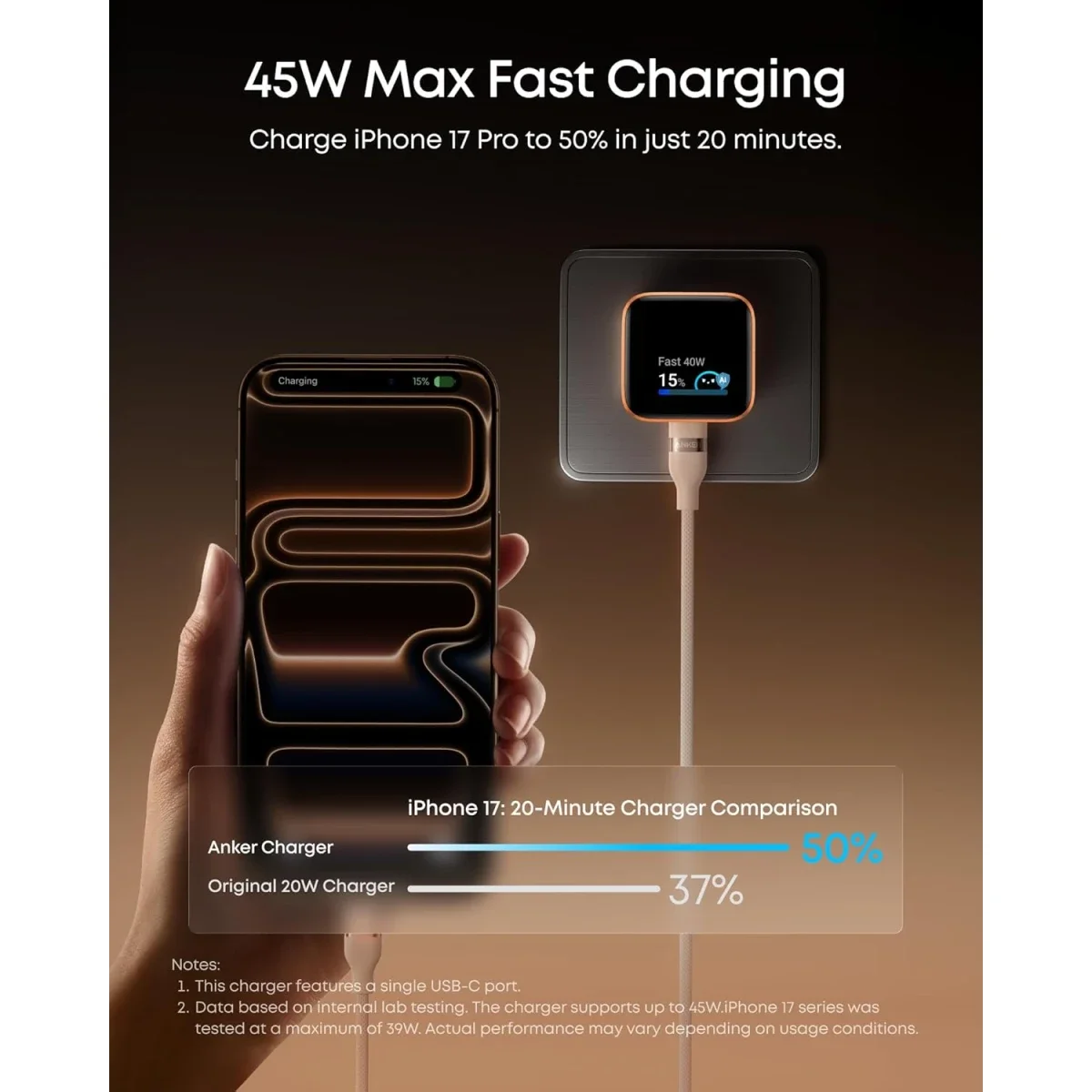 Anker A121D Nano 45W GaN USB-C Smart Display Wall Charger - Black - Image 4