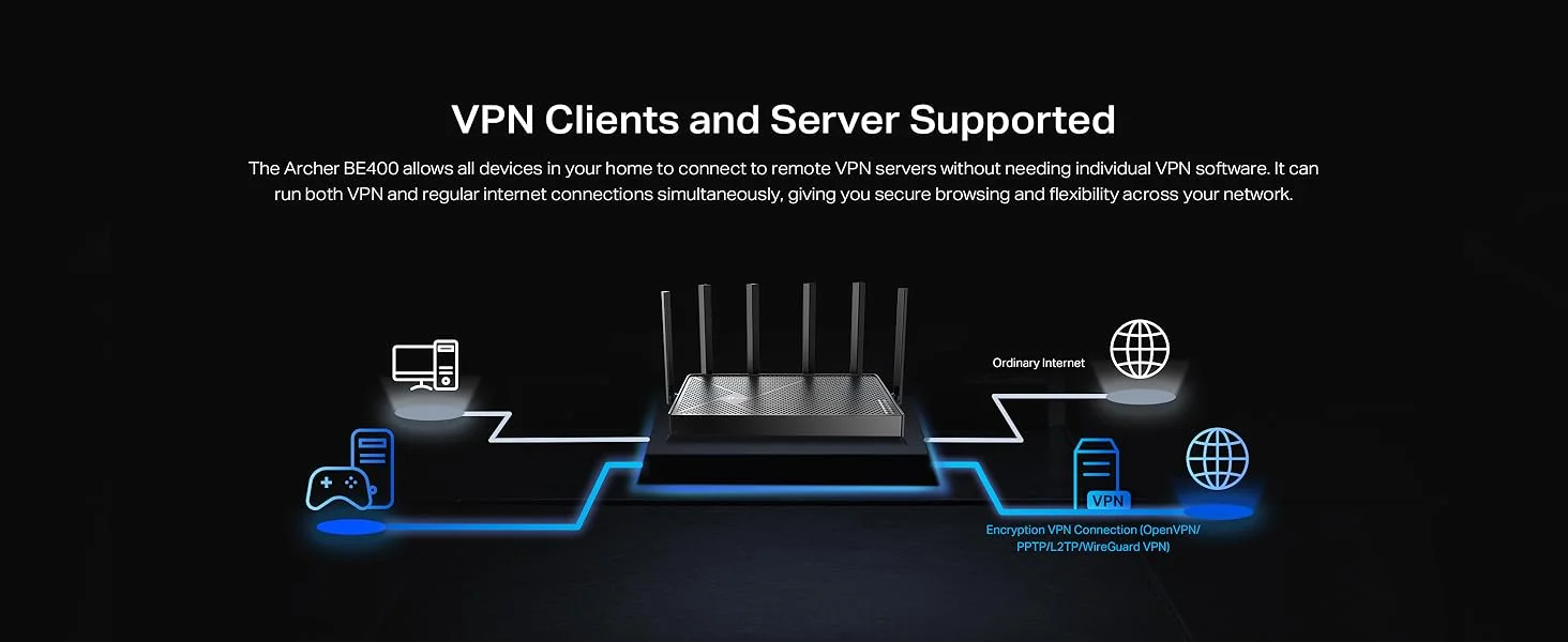 راوتر TP-LINK Archer BE400 Wi‑Fi 7 ثنائي النطاق BE6500 مع منفذي 2.5 جيجابت وUSB 3.0 - Thumbnail 23