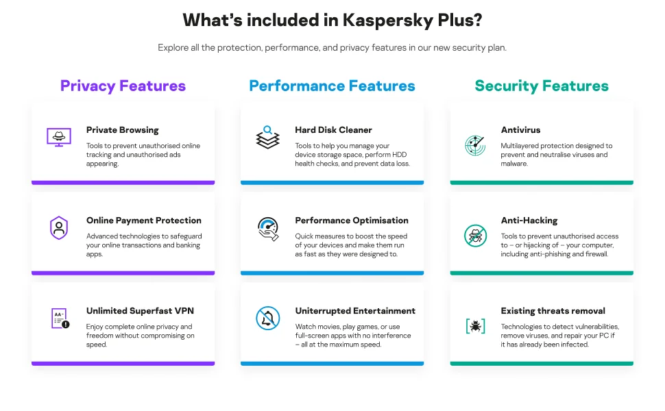 برنامج حماية Kaspersky Plus Internet Security لـ 3 أجهزة لمدة سنة - Image 11