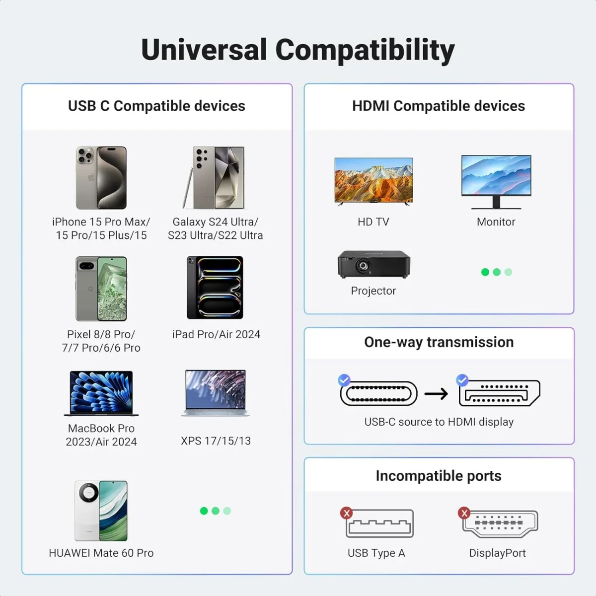 محول Ugreen من USB-C إلى HDMI 2.1 بدقة 8K@60Hz و4K@240Hz - Thumbnail 8