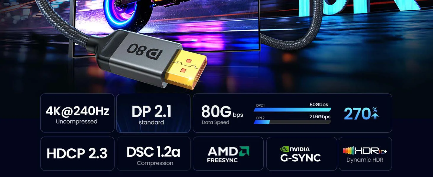Silkland S1410 80Gbps USB-C to DisplayPort 2.1 Cable, 16K 60Hz, 8K 240Hz, 6.6ft - Thumbnail 10