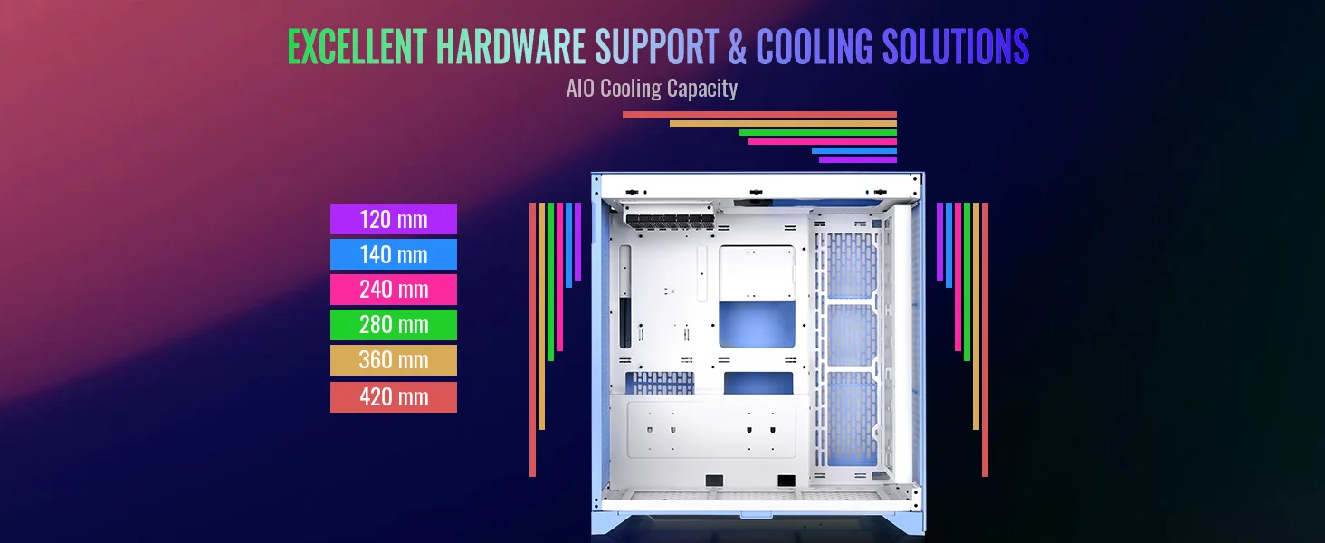 Thermaltake CTE E600 MX E-ATX Mid-Tower Case with 400mm PCIe 4.0 Riser Cable - Hydrangea Blue - Thumbnail 25
