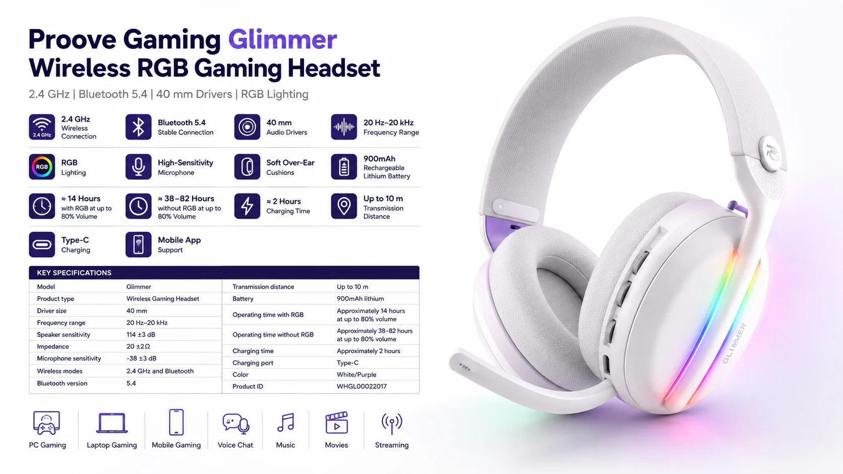 Proove Glimmer Dual-Wireless RGB Gaming Headset, White/Purple - Thumbnail 14