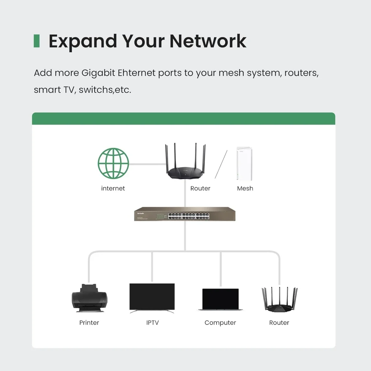 Tenda TEG1024G 24-Port Gigabit Unmanaged Rackmount Ethernet Switch - Image 5