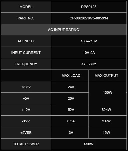 مزود طاقة Corsair CX Series CX650 بقدرة 650 واط 80 PLUS Bronze ATX – CP-9020278-EU - Image 12