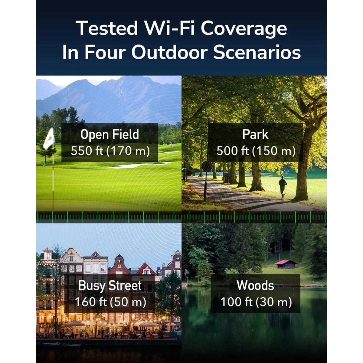 CUDY LT500 Outdoor 4G LTE Cat 4 AC1200 Modem Router with SIM Slot, IP65 and PoE - Image 3