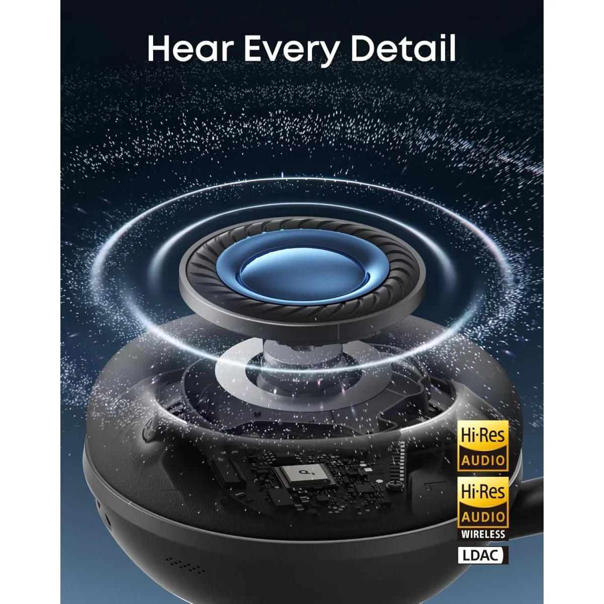 Anker Soundcore Space 2 Active Noise Cancelling Headphones, Bluetooth 6.1, 50H Playtime, Jet Black - Thumbnail 7