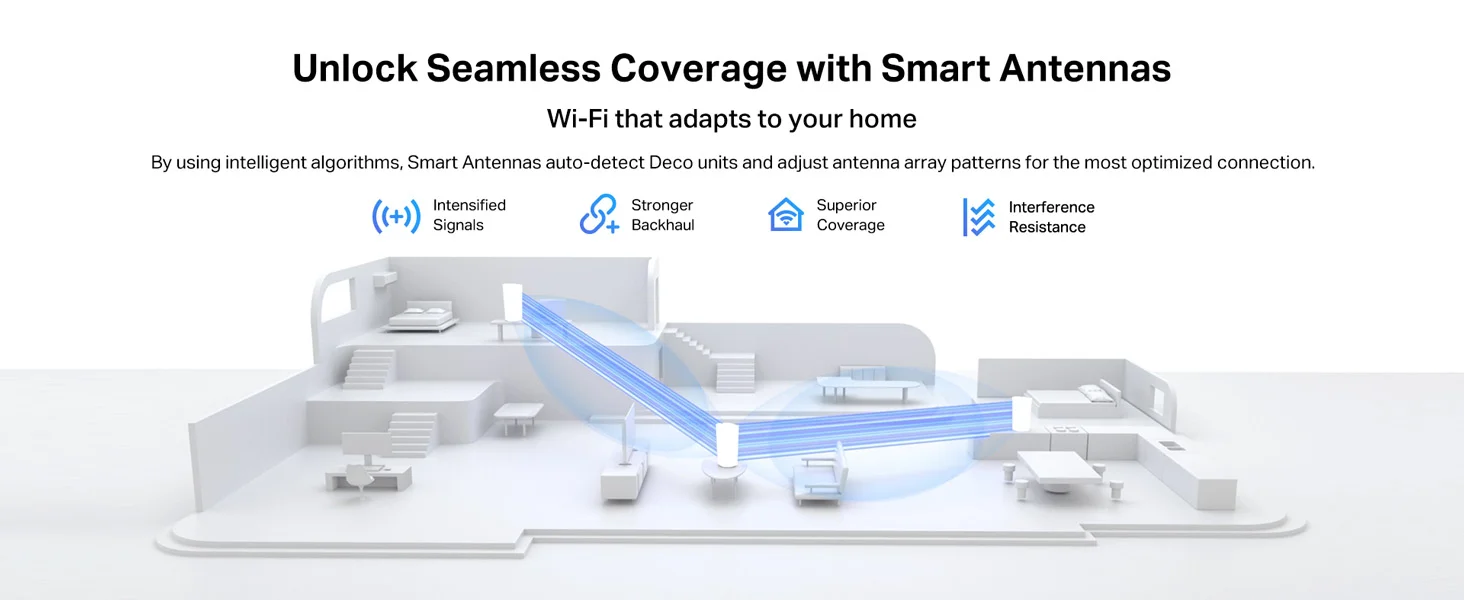 نظام Mesh Wi‑Fi 6 ثلاثي النطاق منزلي كامل لتقوية الانترنت TP-LINK Deco X95 AX7800 مع منفذ Multi-Gig إيثرنت (عبوتان) - Image 11