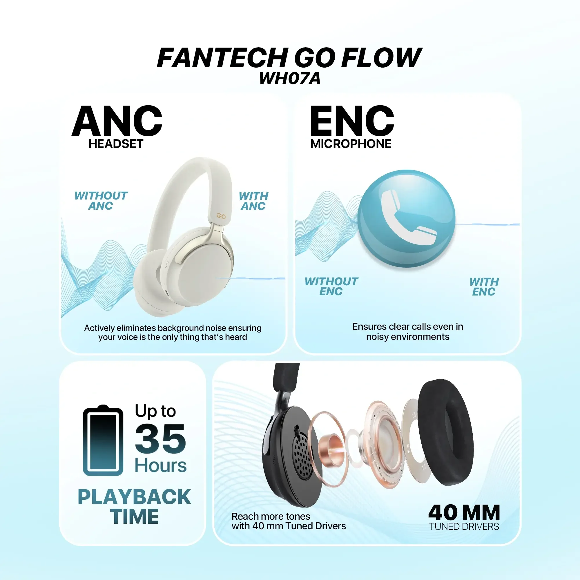 Fantech WH07A GO FLOW ANC Wireless Headset White - Image 5