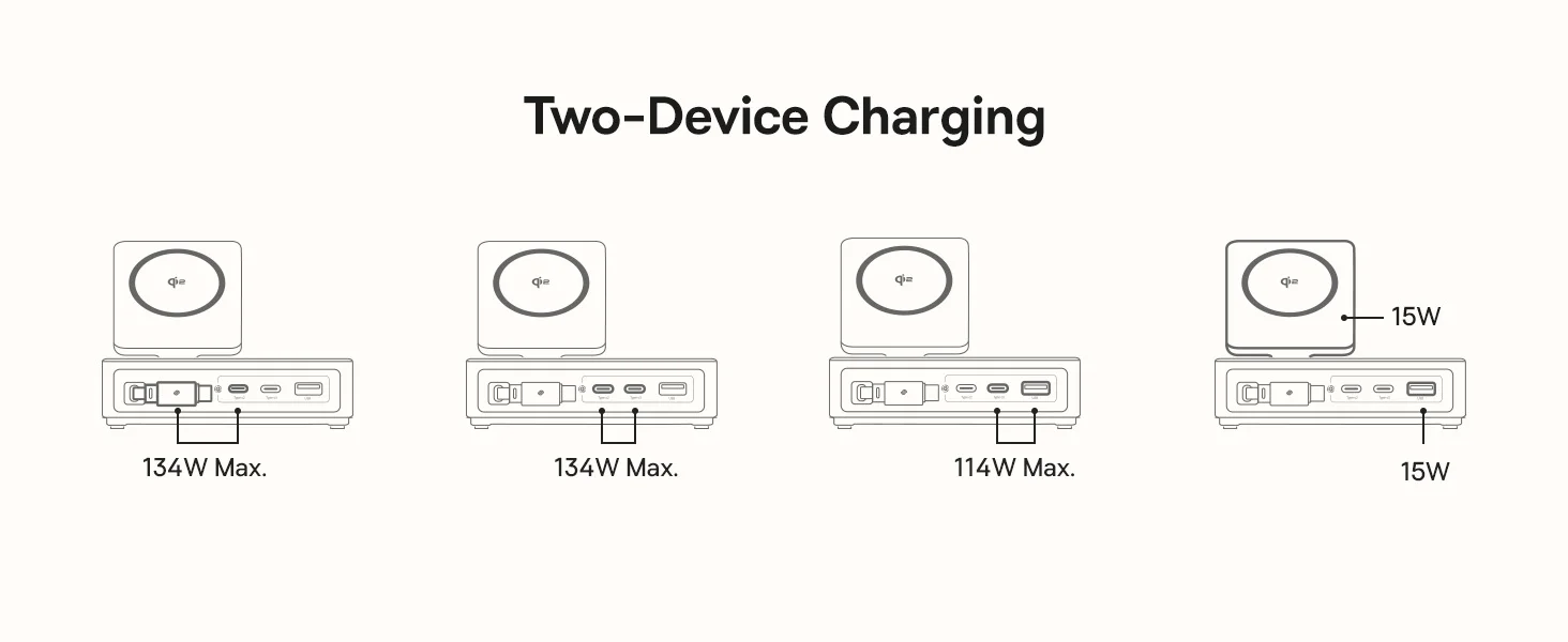 Baseus Nomos 5-in-1 140W Qi2 15W Magnetic Charging Station with 100W Retractable USB-C Cable - Thumbnail 18