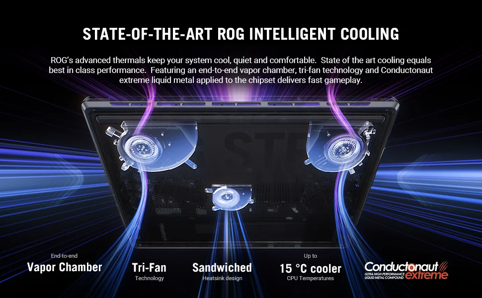 لابتوب ألعاب Asus ROG Strix SCAR G635LW-S5098 بمعالج Ultra 9 275HX وكرت RTX 5080 16GB ورام 32GB وSSD سعة 1TB وشاشة ROG Nebula مقاس 16 إنش 2.5K IPS بتردد 240Hz وWindows 11 - Thumbnail 9