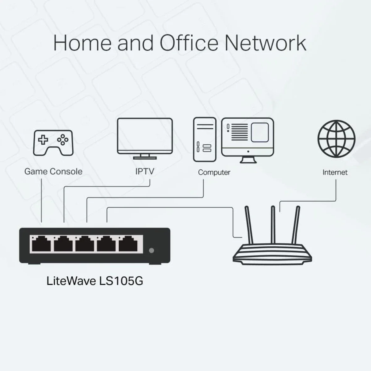 TP-LINK LS105G 5-Port Gigabit Desktop/Wall-Mount Ethernet Switch - Image 4