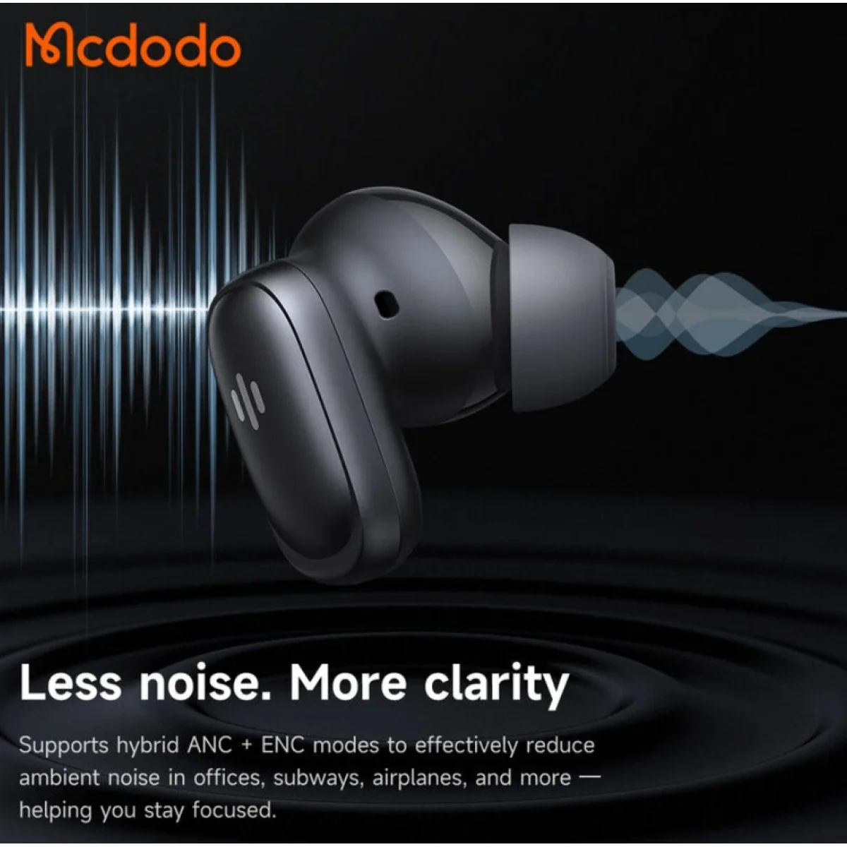 Mcdodo HP-8220 ANC+ENC AI Translation Earbuds with Real-Time Translation, Black - Thumbnail 3