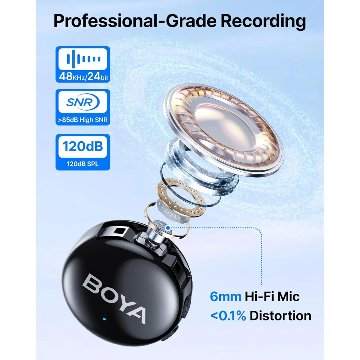 Boya BOYALINK 3-03 Wireless Lavalier Microphone System with AI Noise Cancellation - Thumbnail 4