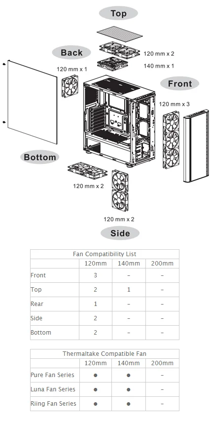 Thermaltake Level 20 MT ARGB Mid-Tower Computer Case - Image 20