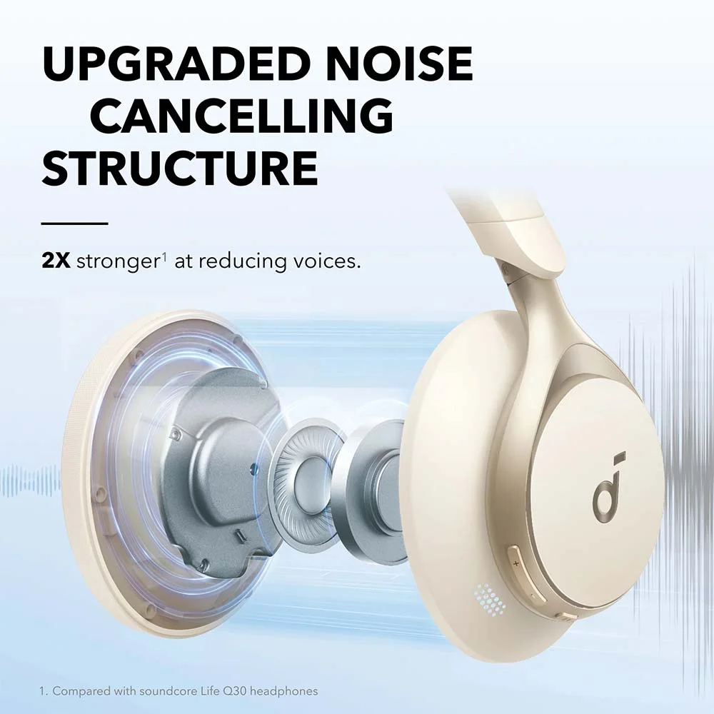 سماعات رأس Anker Soundcore Space One بلوتوث لاسلكية بإلغاء الضوضاء أبيض لاتيه كريمي A3035021 - Thumbnail 3